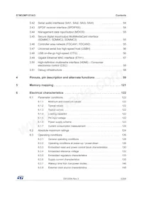 STM32MP157AAA3T Datasheet Pagina 5