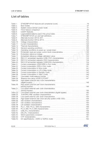 STM32MP157AAA3T Datasheet Pagina 8