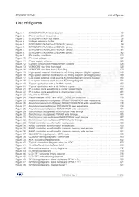 STM32MP157AAA3T數據表 頁面 11