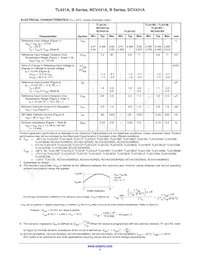 TL431CPG Таблица данных Страница 4