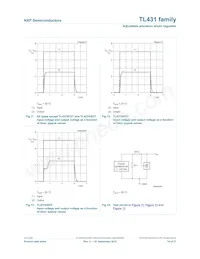 TL431MSDT Datasheet Page 15