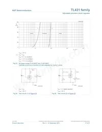 TL431MSDT Datasheet Page 18