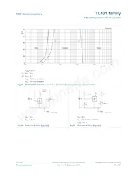 TL431MSDT Datasheet Page 20