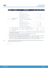 TS883IST Datasheet Page 11