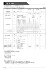 XC6129N55LNR-G Datasheet Page 8