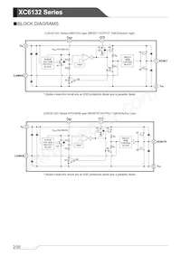 XC6132N20MMR-G Datasheet Pagina 2