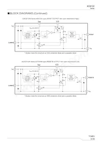 XC6132N20MMR-G Datasheet Pagina 3