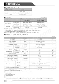 XC6132N20MMR-G Datasheet Pagina 6