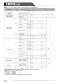 XC6132N20MMR-G Datasheet Pagina 8