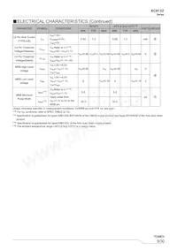 XC6132N20MMR-G Datasheet Pagina 9