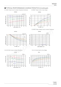 XC6132N20MMR-G Datasheet Page 23