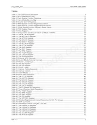 73S1209F-44MR/F/PD Datasheet Pagina 5