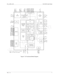 73S1209F-44MR/F/PD數據表 頁面 7