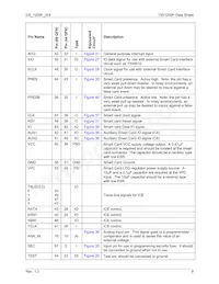 73S1209F-44MR/F/PD Datasheet Pagina 9