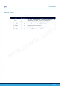 ACS108-6SA Datasheet Pagina 12