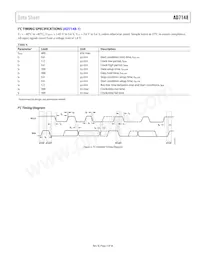 AD7148ACPZ-1500RL7 Datasheet Page 5