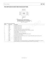 AD7148ACPZ-1500RL7 Datasheet Page 7