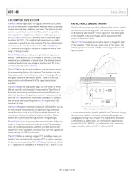 AD7148ACPZ-1500RL7 Datasheet Pagina 10