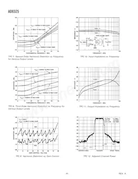 AD8325ARUZ-REEL Datenblatt Seite 6