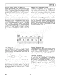 AD8325ARUZ-REEL Datasheet Pagina 9