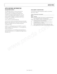 AD9387NKBBCZRL-80 Datasheet Page 5