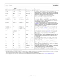 AD9889BBCPZ-165 Datasheet Page 7