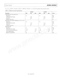 AD9961BCPZ Datasheet Page 5