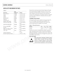 AD9961BCPZ Datasheet Page 8