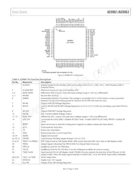 AD9961BCPZ Datasheet Page 11