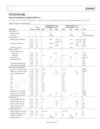 AD9984AKCPZ-140 Datenblatt Seite 3