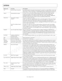 AD9984AKCPZ-140 Datasheet Page 10