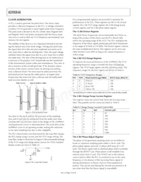 AD9984AKCPZ-140 Datasheet Pagina 14