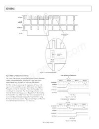 AD9984AKCPZ-140 Datasheet Pagina 18