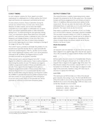 AD9984AKCPZ-140 Datasheet Pagina 21