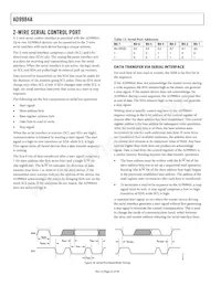 AD9984AKCPZ-140 Datenblatt Seite 22