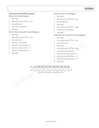 AD9984AKCPZ-140 Datasheet Pagina 23