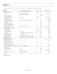 ADA4417-3ARMZ-R7 Datasheet Page 4