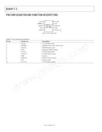 ADA4417-3ARMZ-R7 Datasheet Page 6