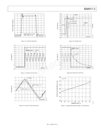 ADA4417-3ARMZ-R7 Datasheet Page 9