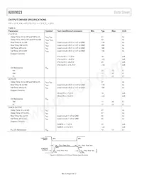 ADDI9023BBCZRL Datasheet Pagina 4