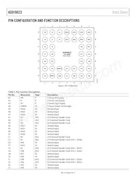 ADDI9023BBCZRL Datasheet Pagina 6