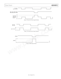 ADDI9023BBCZRL Datasheet Pagina 9