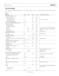 ADN2847ACPZ-32-RL7 Datenblatt Seite 3