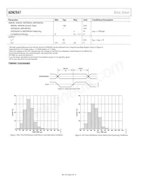 ADN2847ACPZ-32-RL7數據表 頁面 4