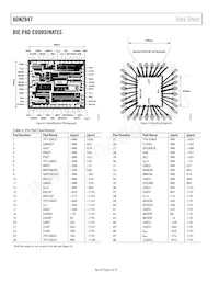 ADN2847ACPZ-32-RL7數據表 頁面 6