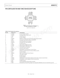 ADN2870ACPZ-RL7 Datasheet Pagina 7