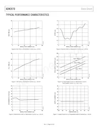 ADN2870ACPZ-RL7 Datasheet Pagina 8