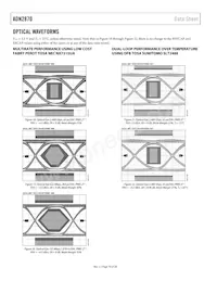 ADN2870ACPZ-RL7 Datenblatt Seite 10