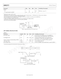 ADN2872ACPZ-RL數據表 頁面 4