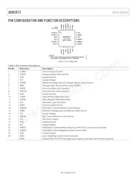 ADN2872ACPZ-RL Datasheet Page 6